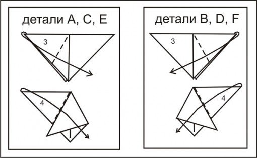 Ёлочка (оригами)