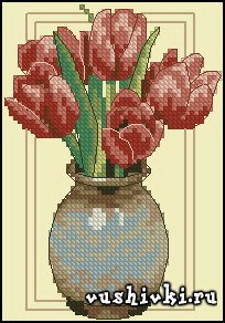 Red Tulips (Dimensions)