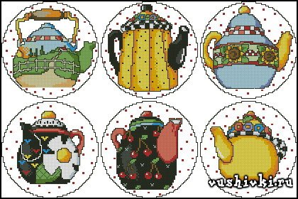 Teapot Collection 2 Coasters